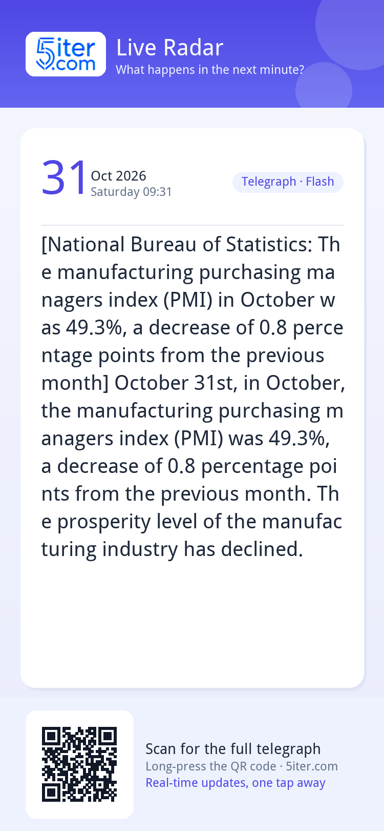 [National Bureau of Statistics: The manufacturing purchasing
