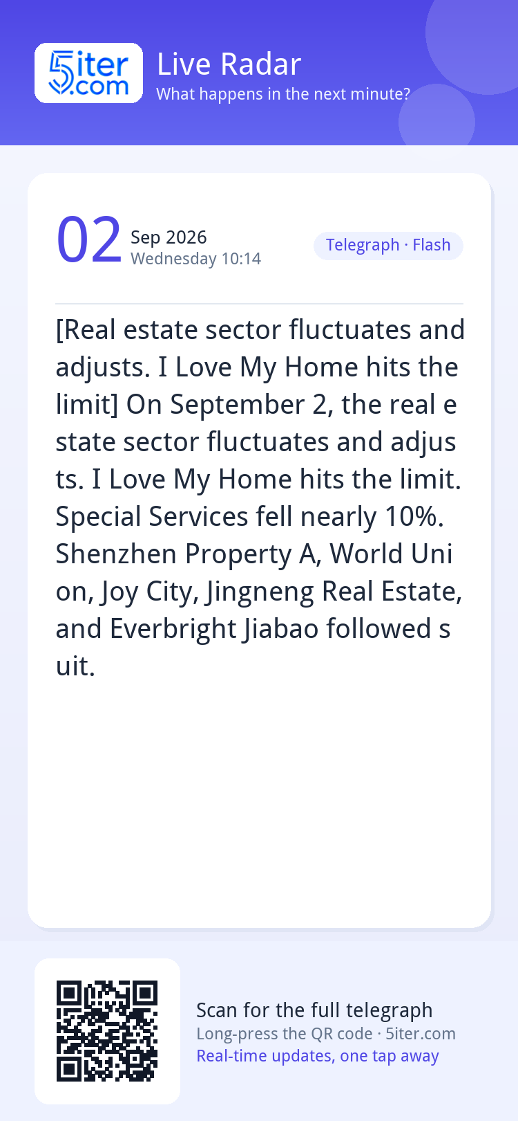 [Real estate sector fluctuates and adjusts. I Love My Home h