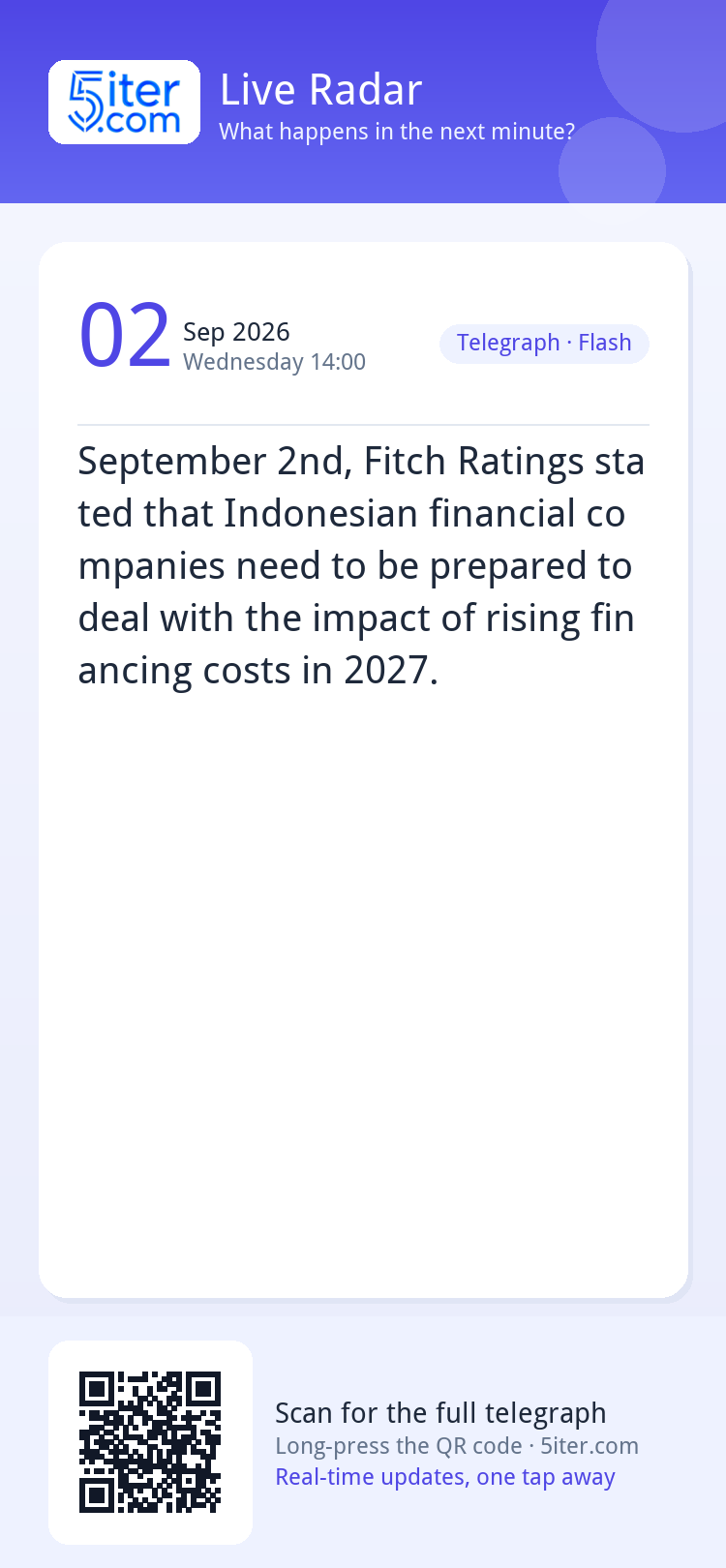 September 2nd, Fitch Ratings stated that Indonesian financia
