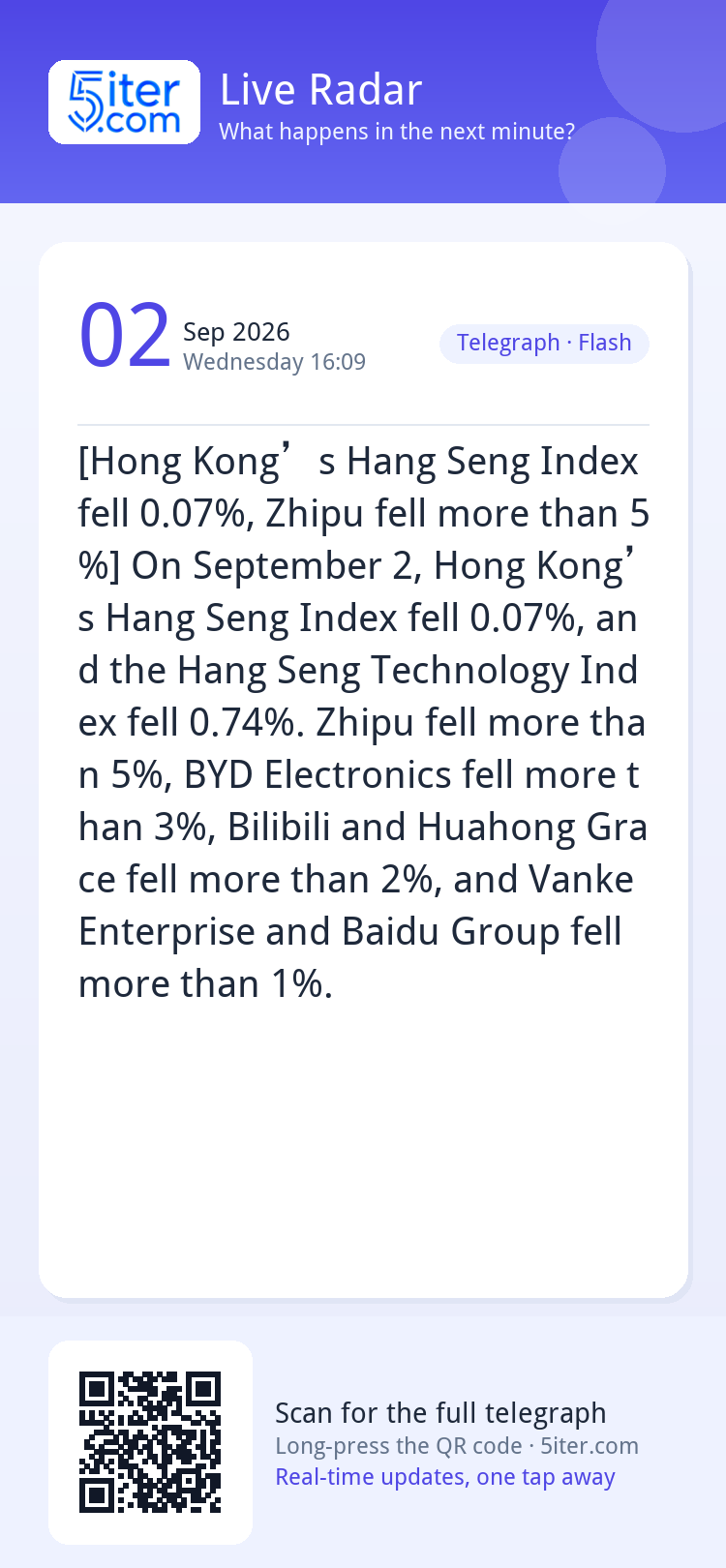 [Hong Kong’s Hang Seng Index fell 0.07%, Zhipu fell more tha