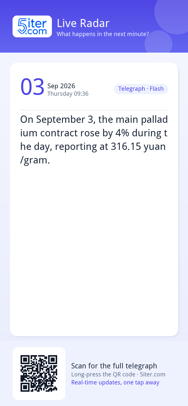 On September 3, the main palladium contract rose by 4% durin