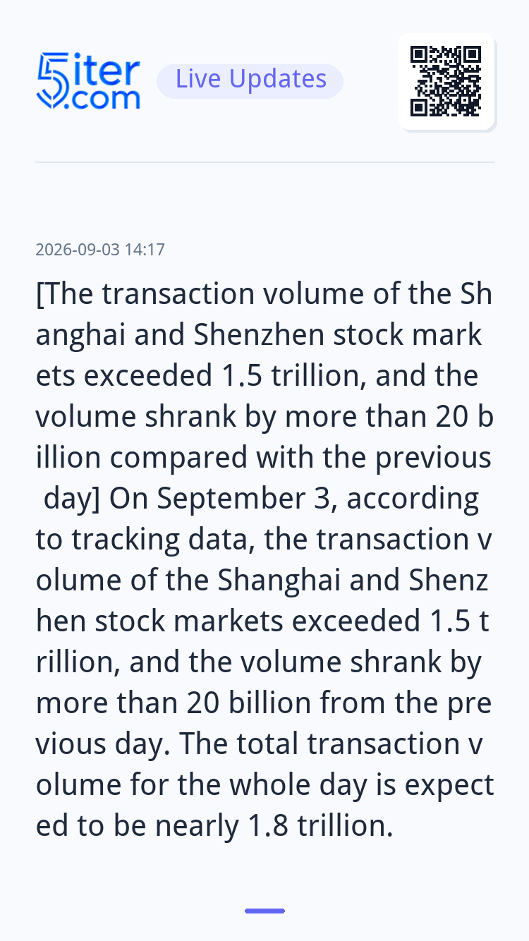 [The transaction volume of the Shanghai 