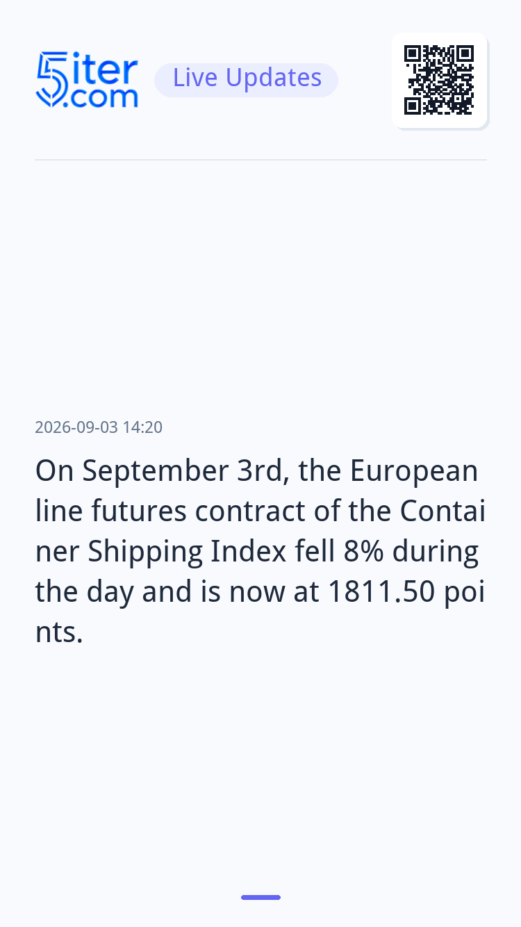 On September 3rd, the European line futu