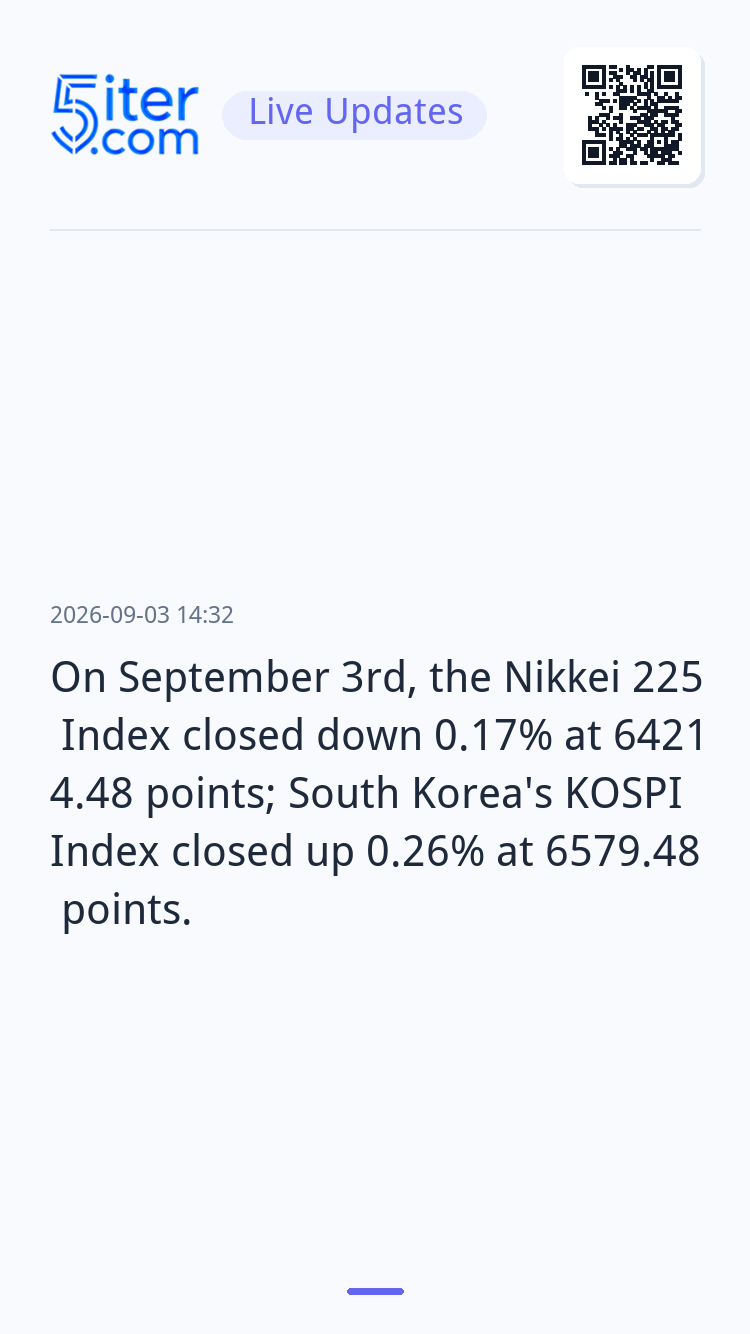 On September 3rd, the Nikkei 225 Index c