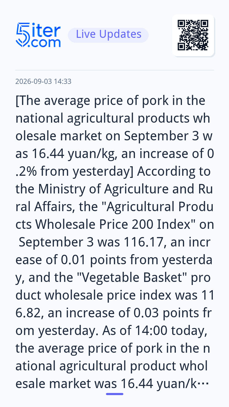 [The average price of pork in the nation