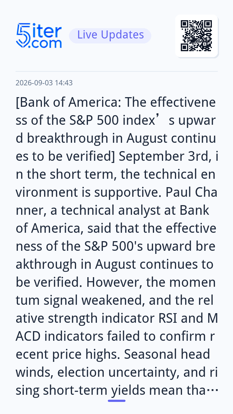 [Bank of America: The effectiveness of t