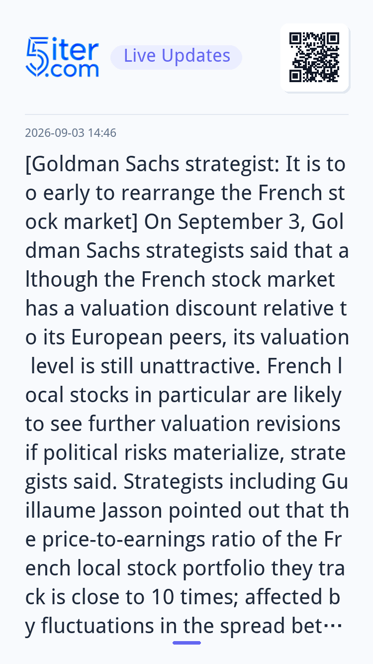 [Goldman Sachs strategist: It is too ear