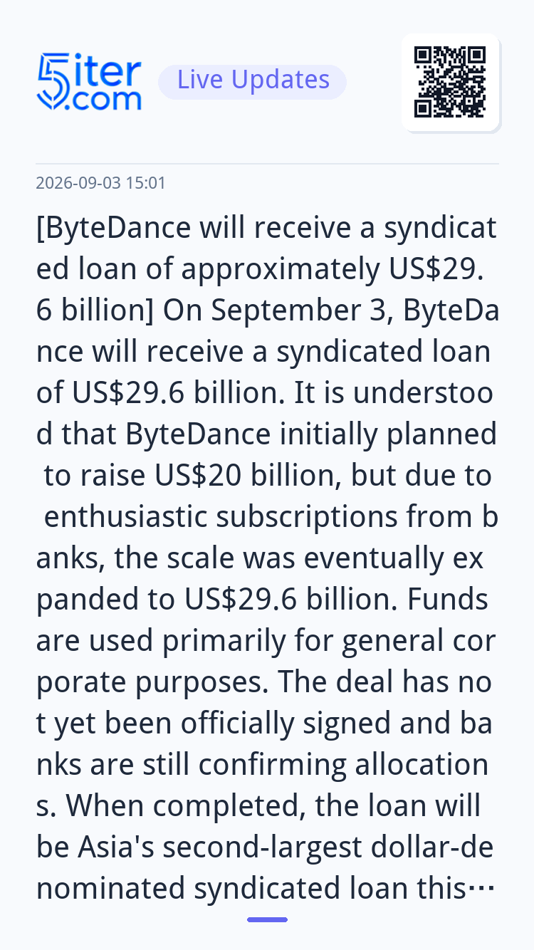 [ByteDance will receive a syndicated loa