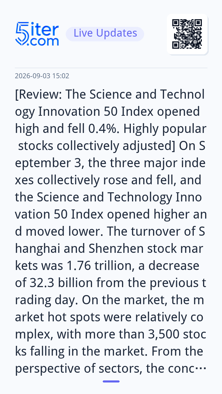 [Review: The Science and Technology Innovation 50 Index open