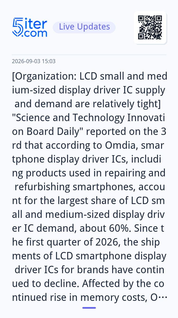 [Organization: LCD small and medium-sized display driver IC 