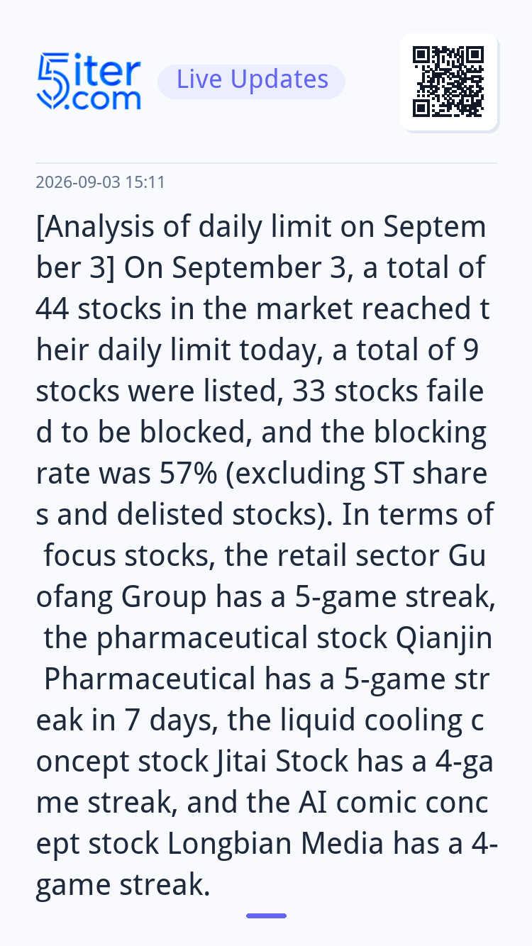[Analysis of daily limit on September 3] On September 3, a t