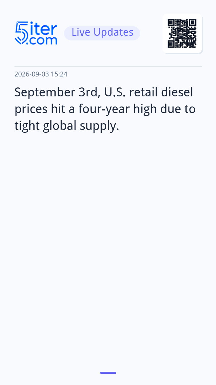 September 3rd, U.S. retail diesel prices hit a four-year hig