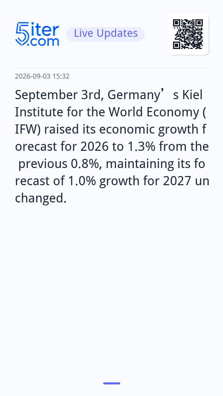 September 3rd, Germany’s Kiel Institute for the World Econom