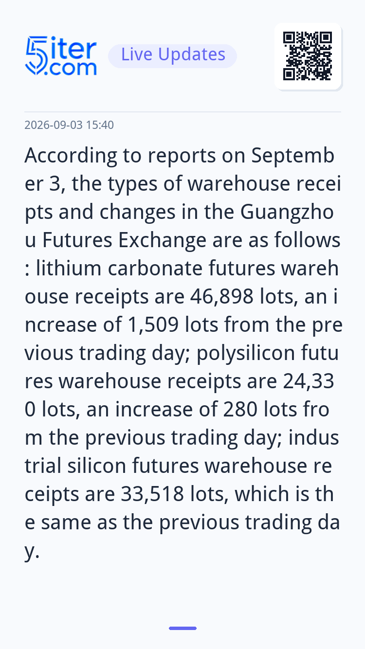 According to reports on September 3, the types of warehouse 
