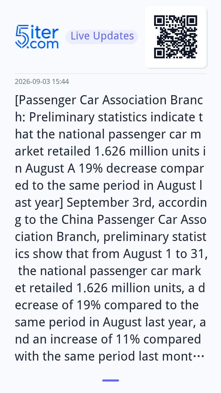 [Passenger Car Association Branch: Preliminary statistics in