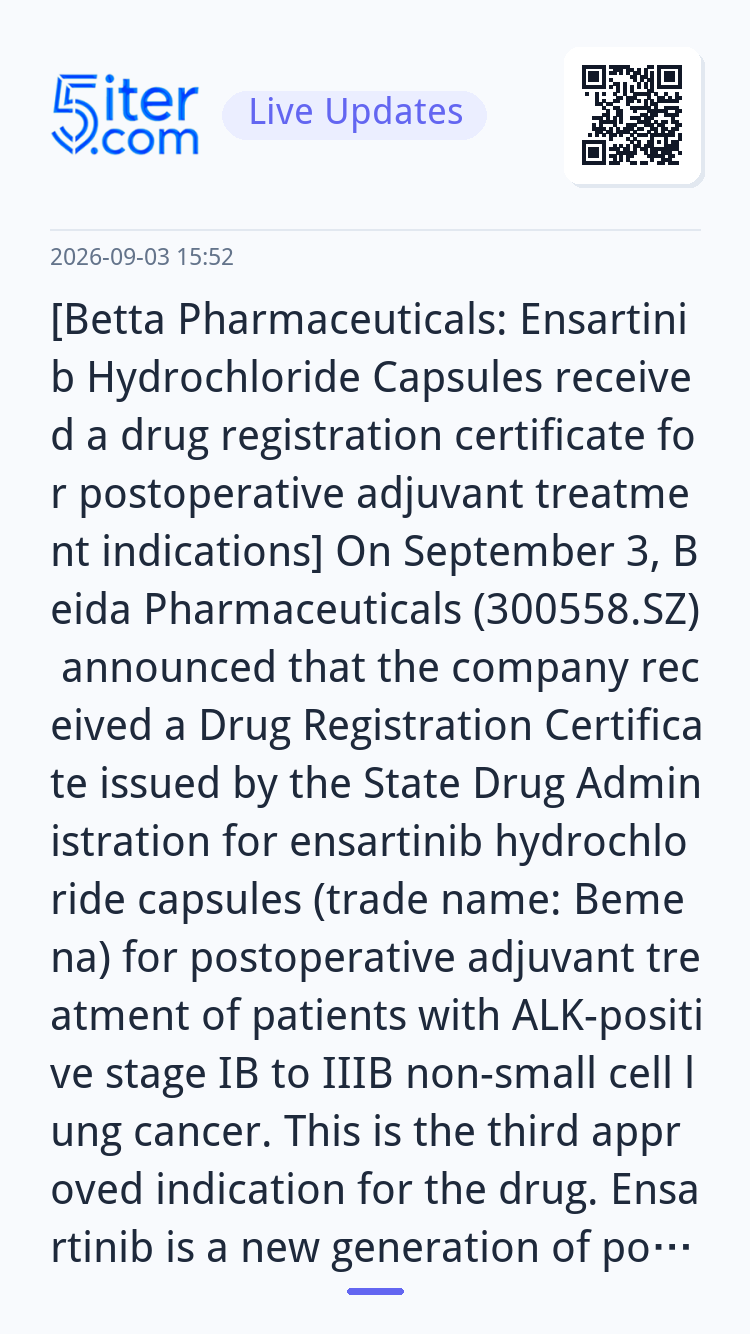 [Betta Pharmaceuticals: Ensartinib Hydrochloride Capsules re