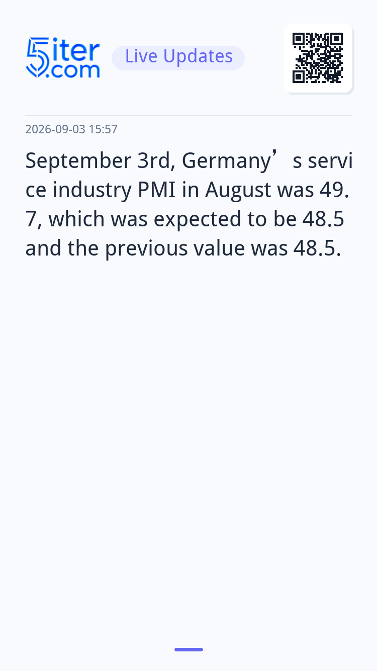 September 3rd, Germany’s service industry PMI in August was 