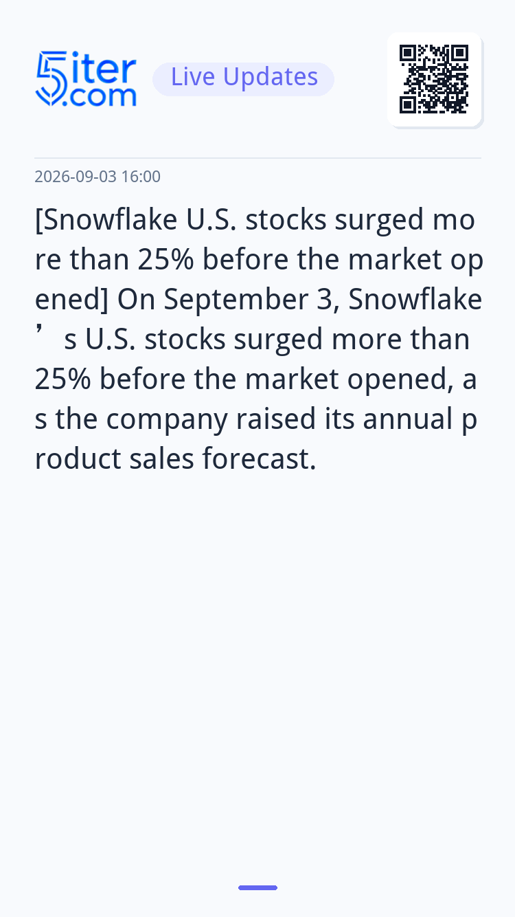 [Snowflake U.S. stocks surged more than 25% before the marke