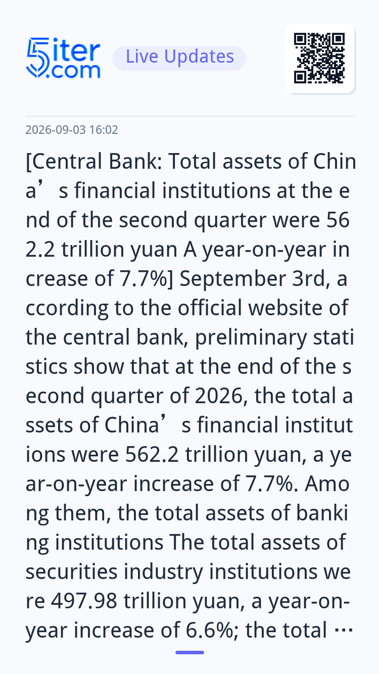 [Central Bank: Total assets of China’s financial institution