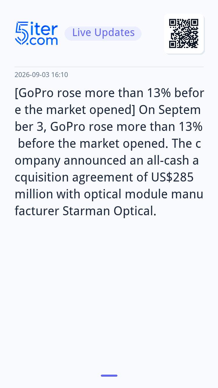 [GoPro rose more than 13% before the market opened] On Septe