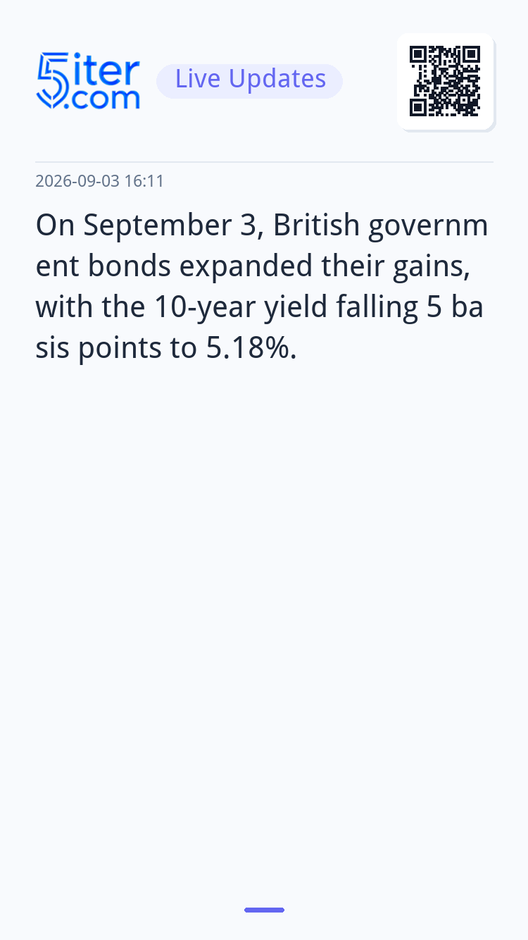 On September 3, British government bonds expanded their gain