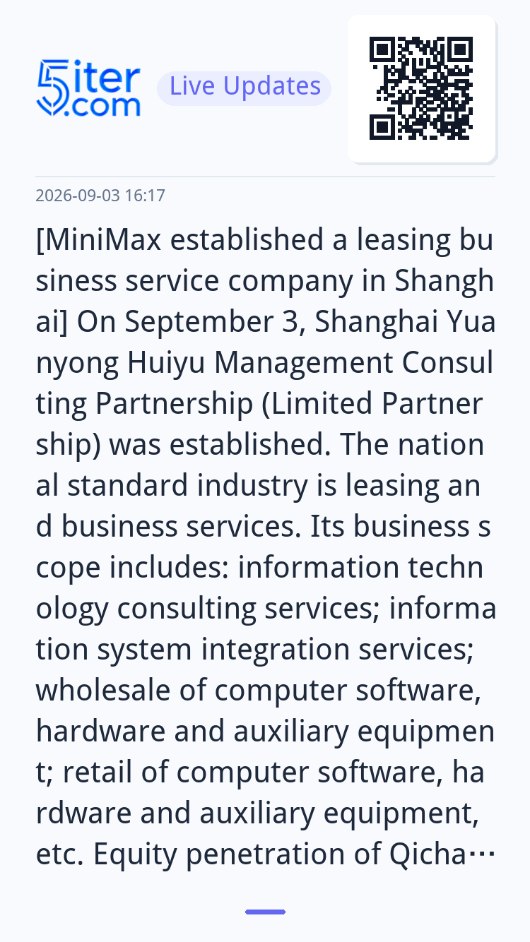 [MiniMax‌ established a leasing business service company in 