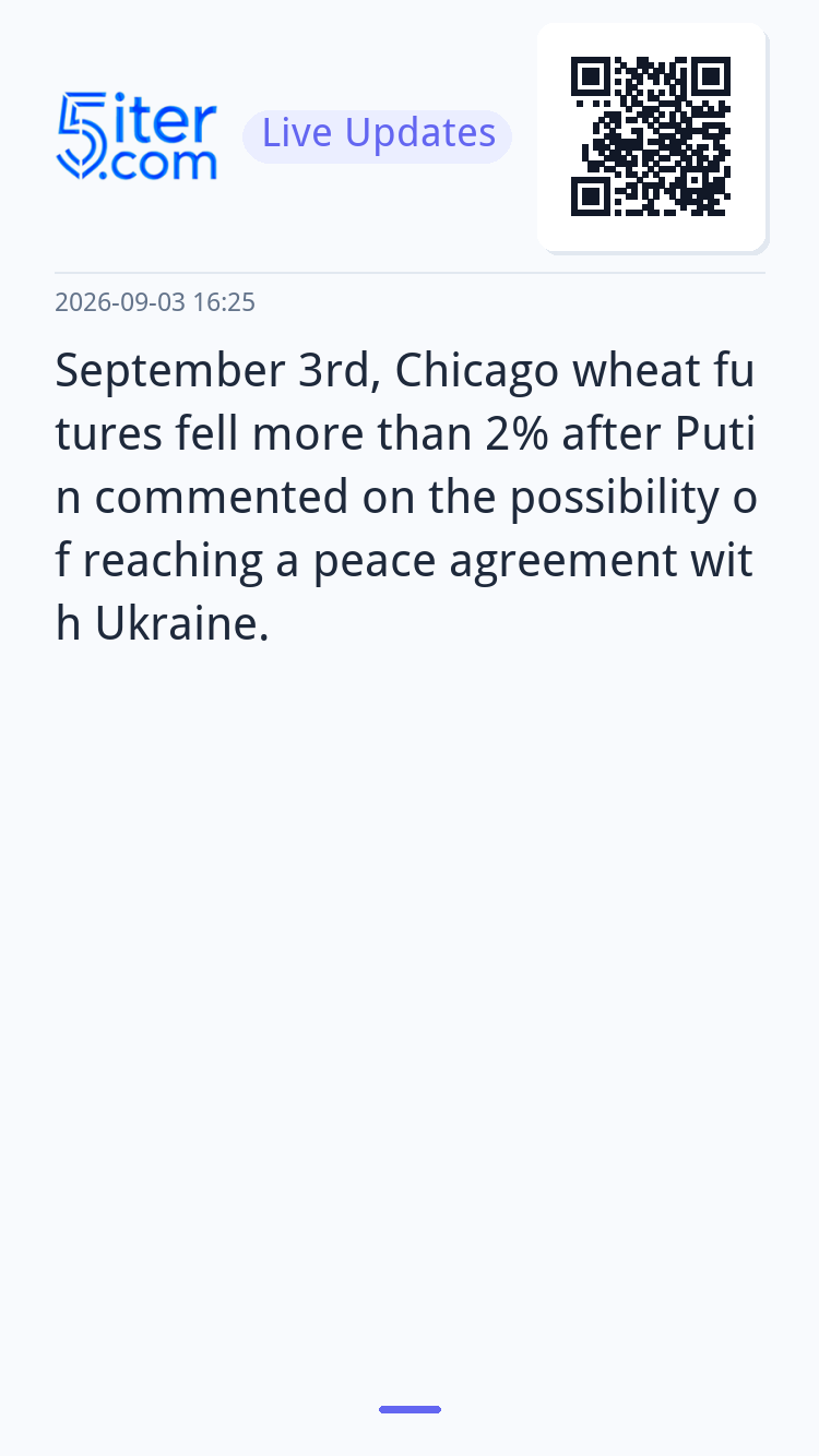 September 3rd, Chicago wheat futures fell more than 2% after