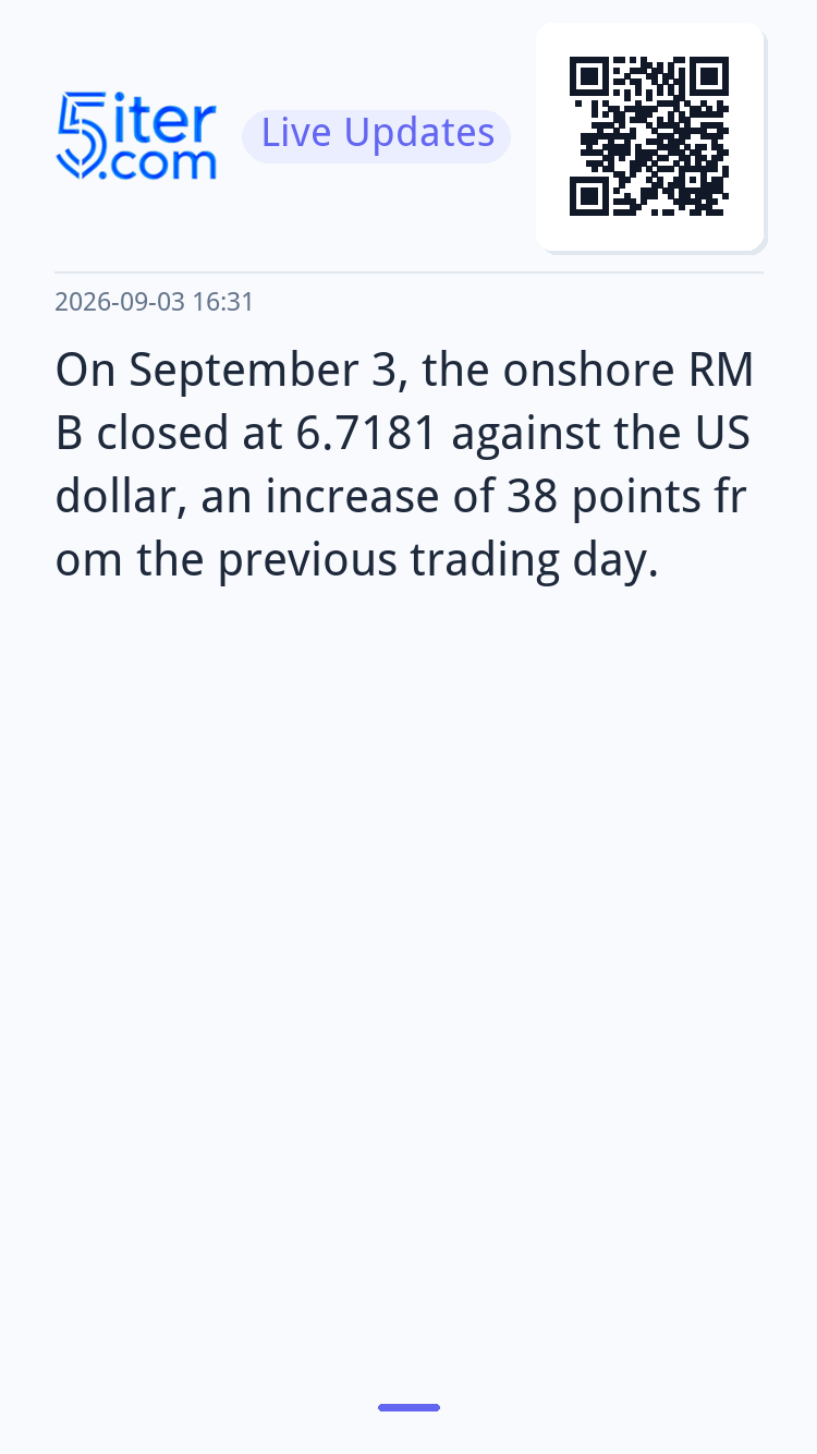 On September 3, the onshore RMB closed at 6.7181 against the