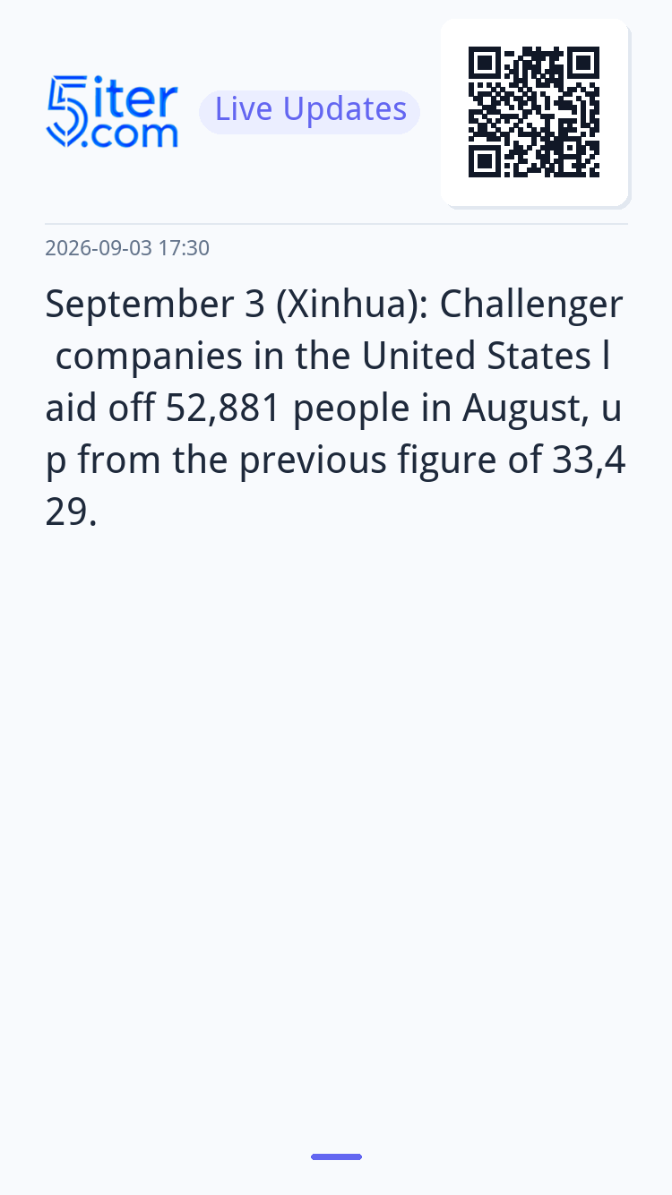 September 3 (Xinhua): Challenger companies in the United Sta