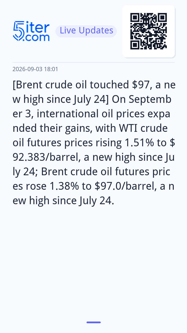 [Brent crude oil touched $97, a new high since July 24] On S