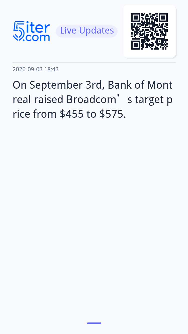 On September 3rd, Bank of Montreal raised Broadcom’s target 