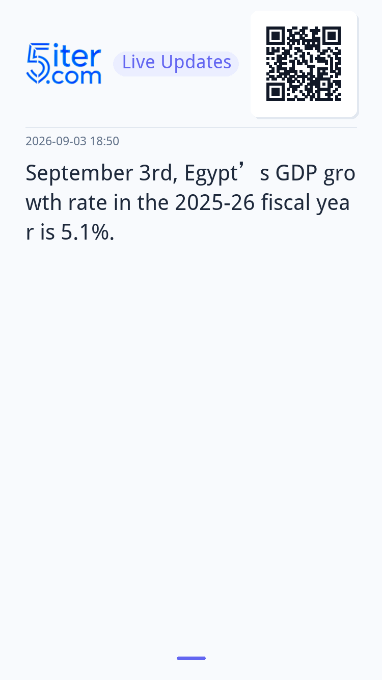 September 3rd, Egypt’s GDP growth rate in the 2025-26 fiscal