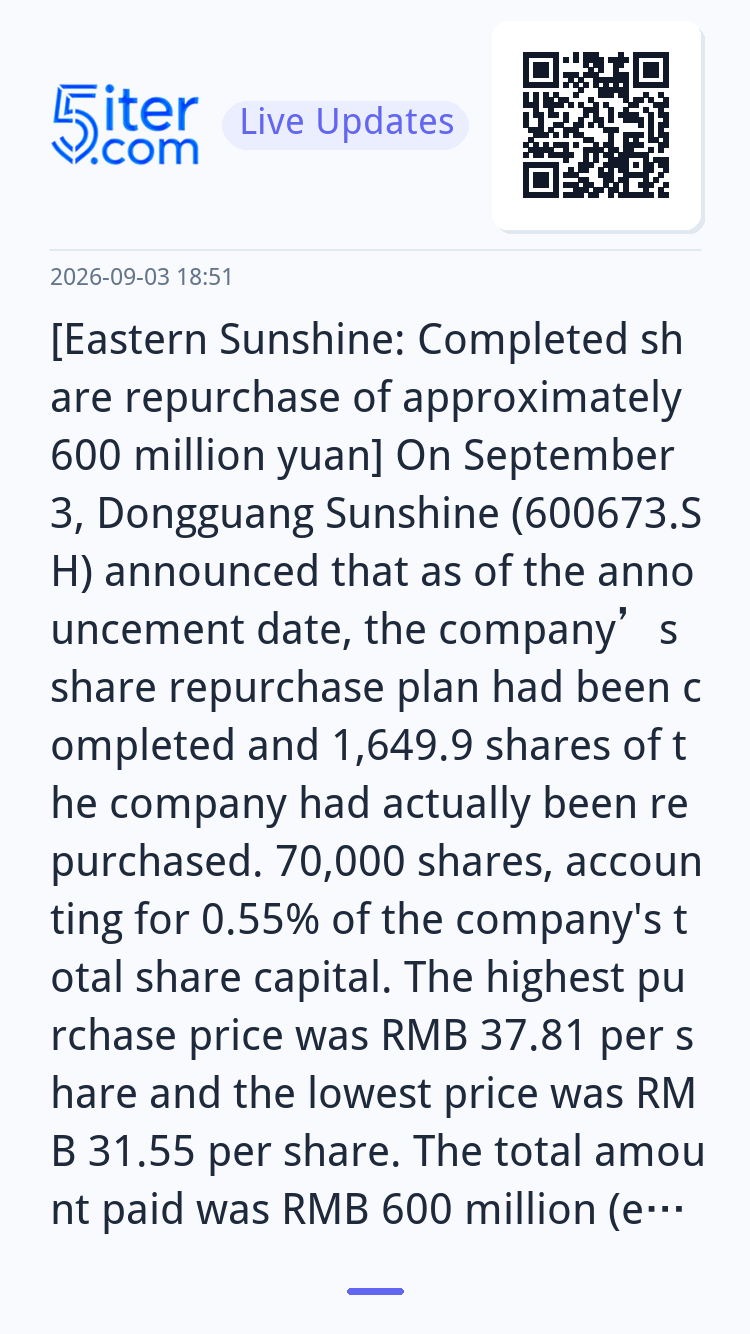[Eastern Sunshine: Completed share repurchase of approximate