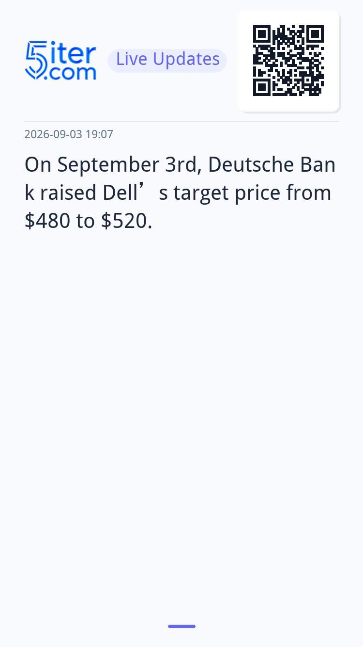 On September 3rd, Deutsche Bank raised Dell’s target price f