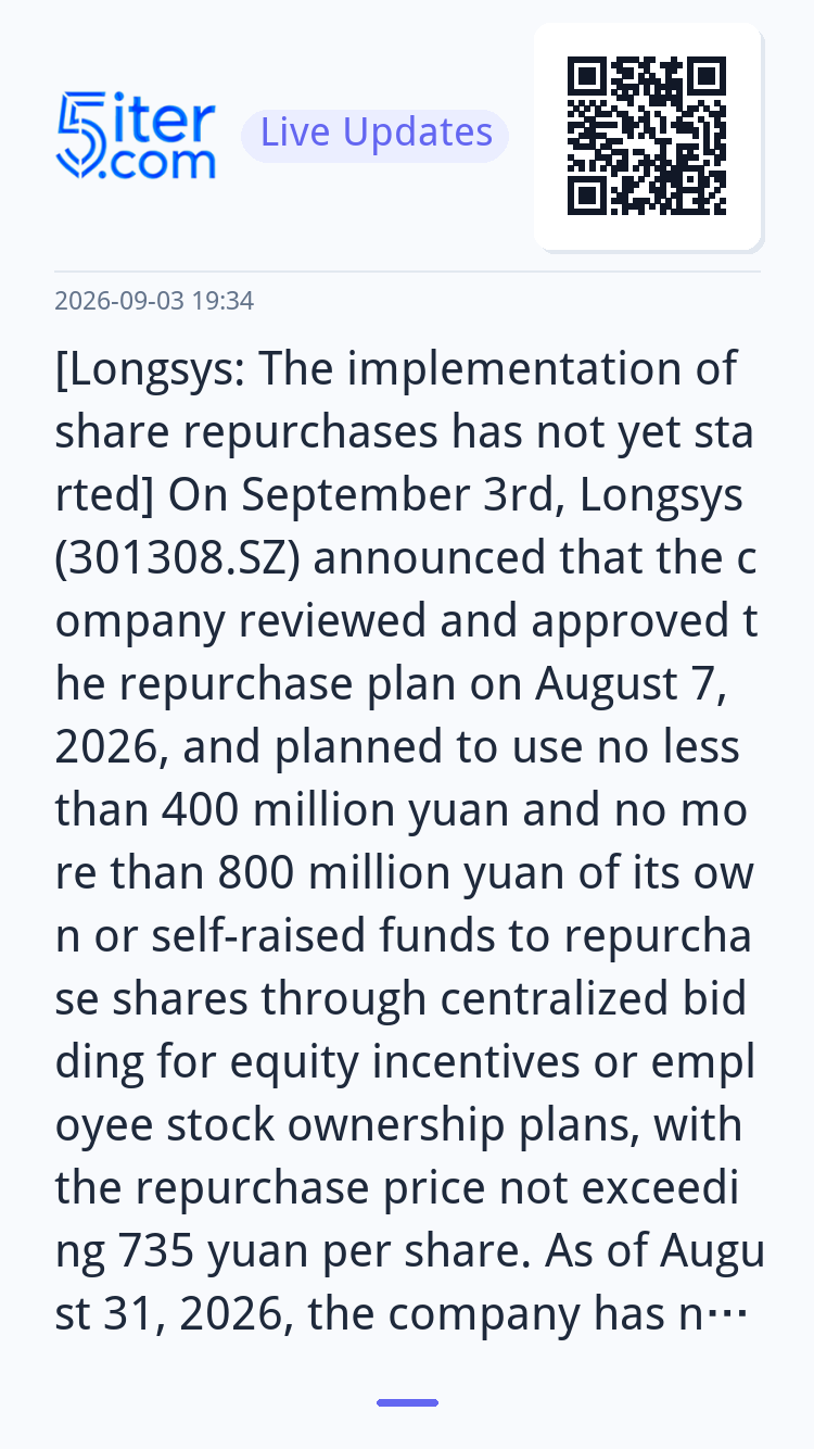 [Longsys: The implementation of share repurchases has not ye