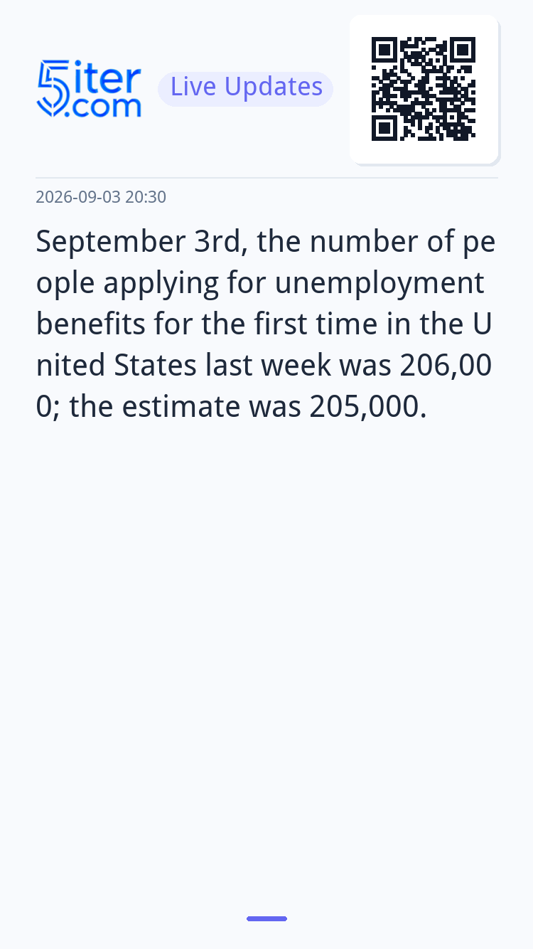 September 3rd, the number of people applying for unemploymen