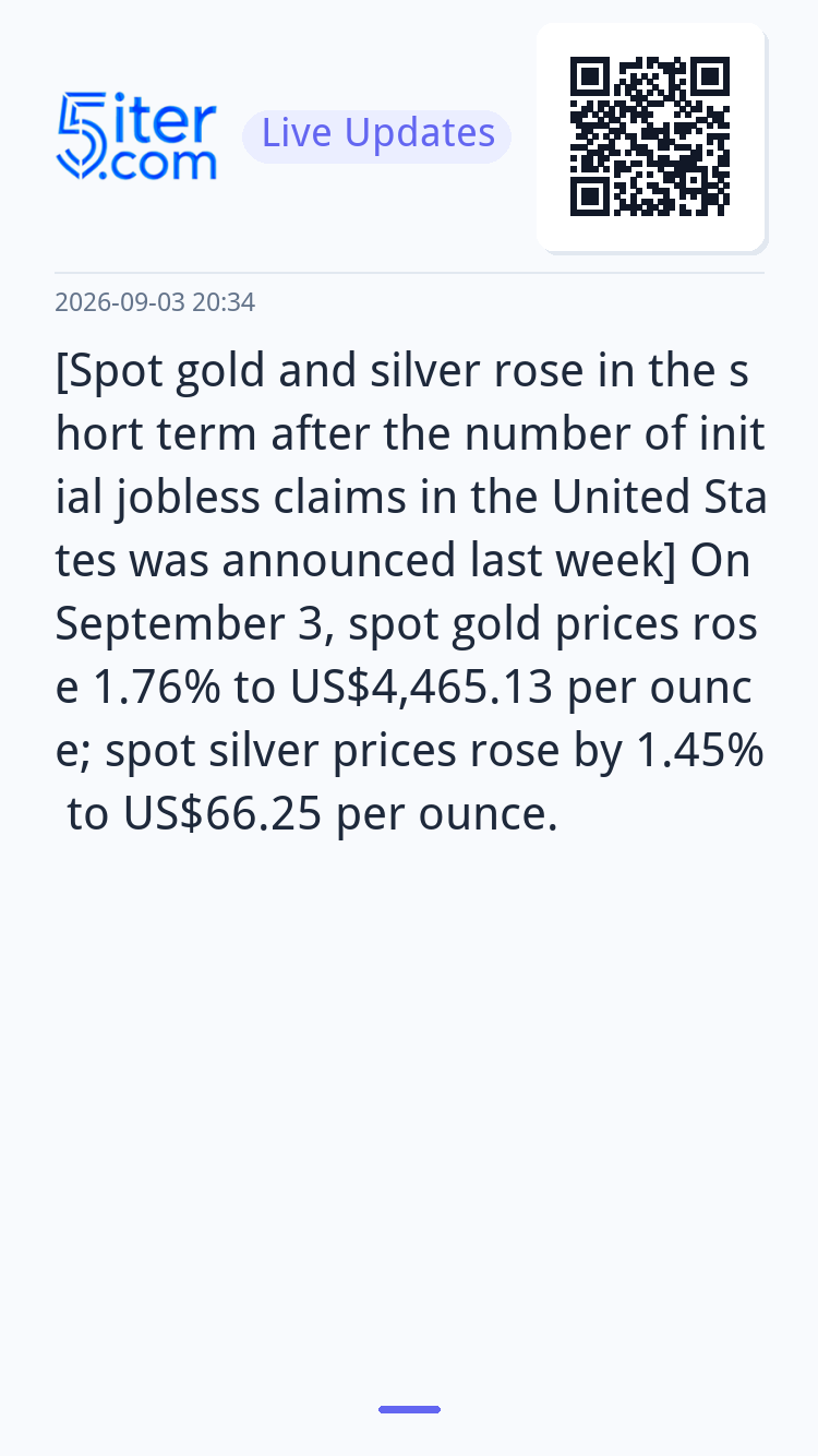 [Spot gold and silver rose in the short term after the numbe