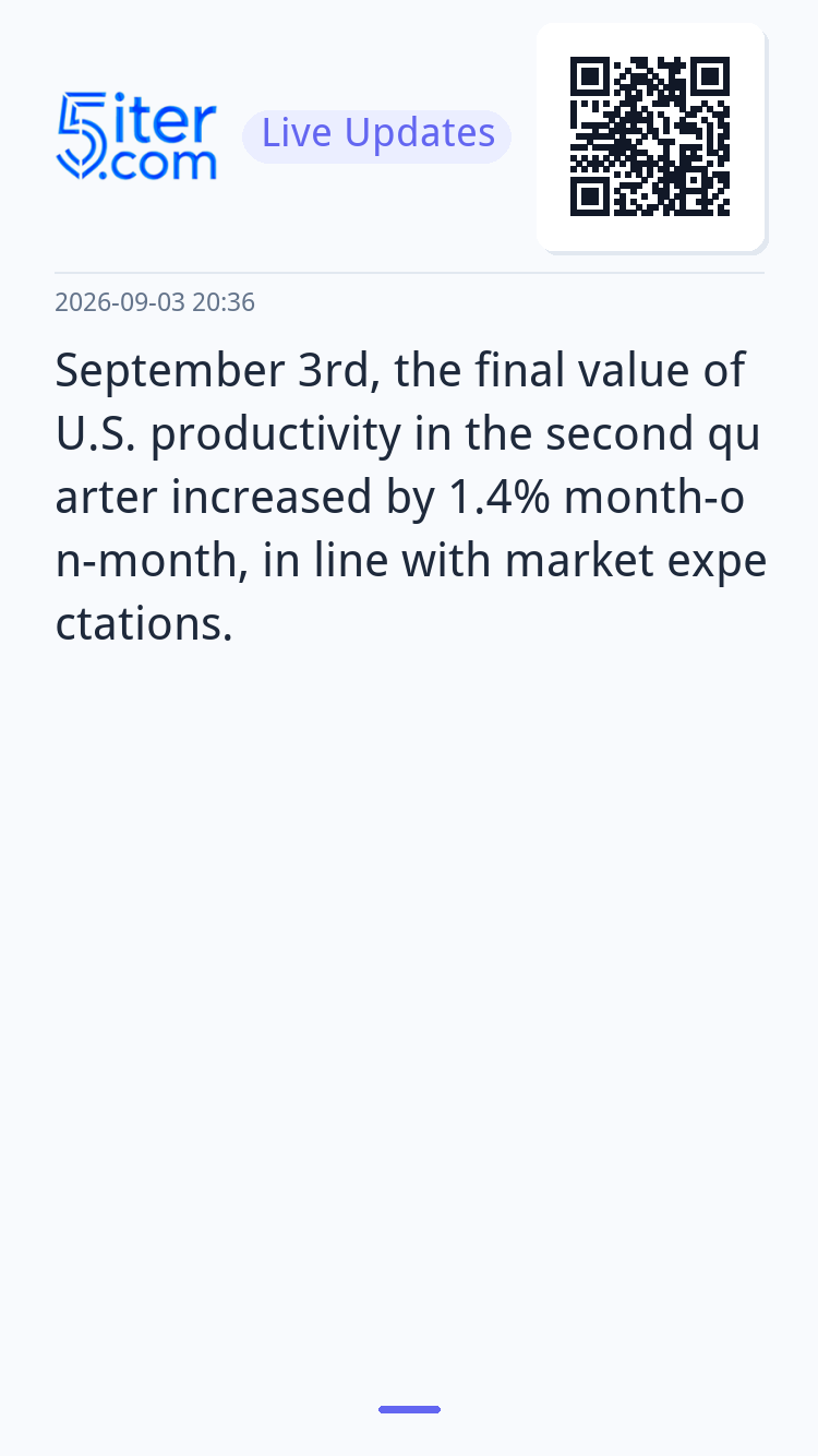 September 3rd, the final value of U.S. productivity in the s