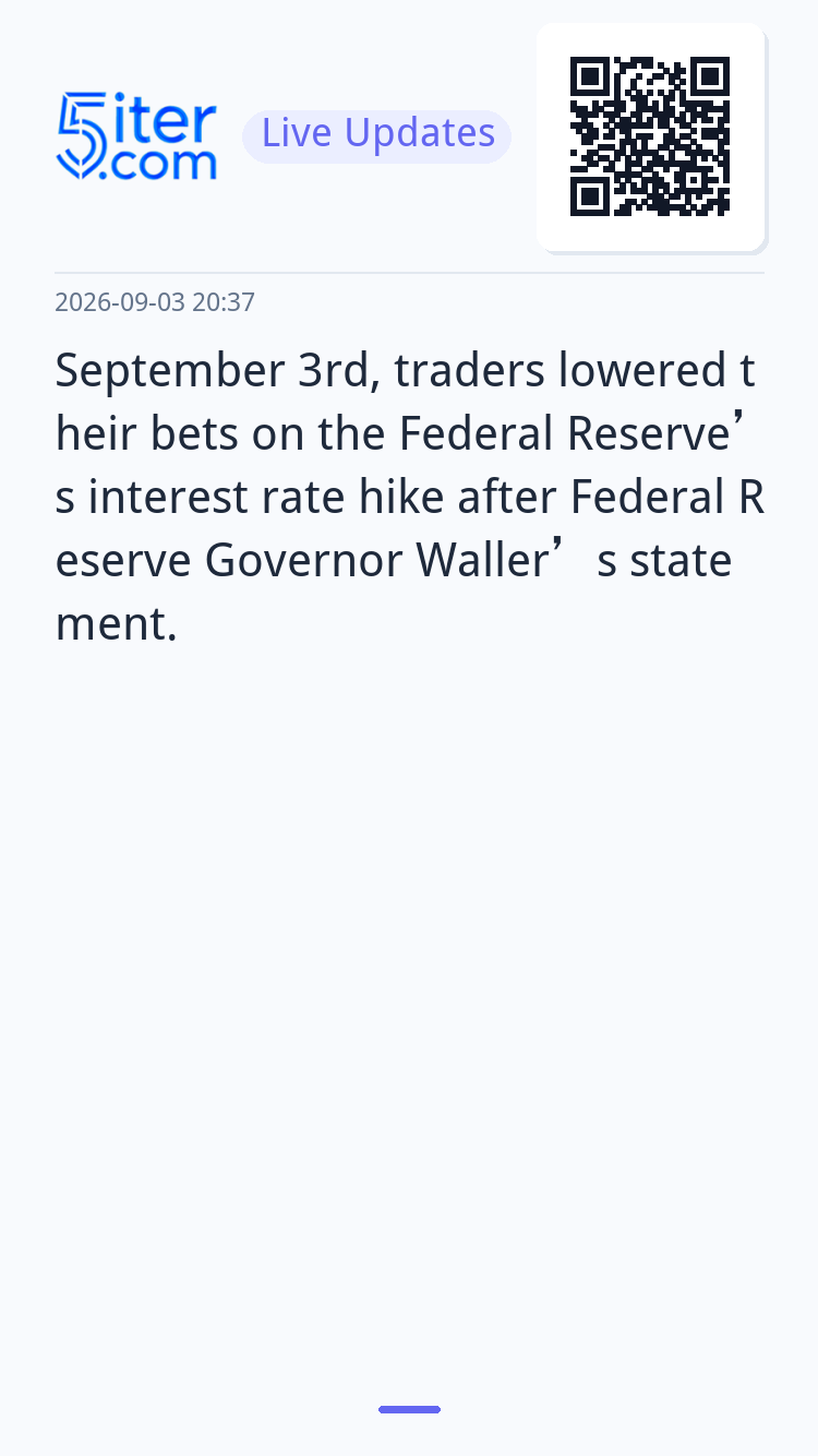 September 3rd, traders lowered their bets on the Federal Res