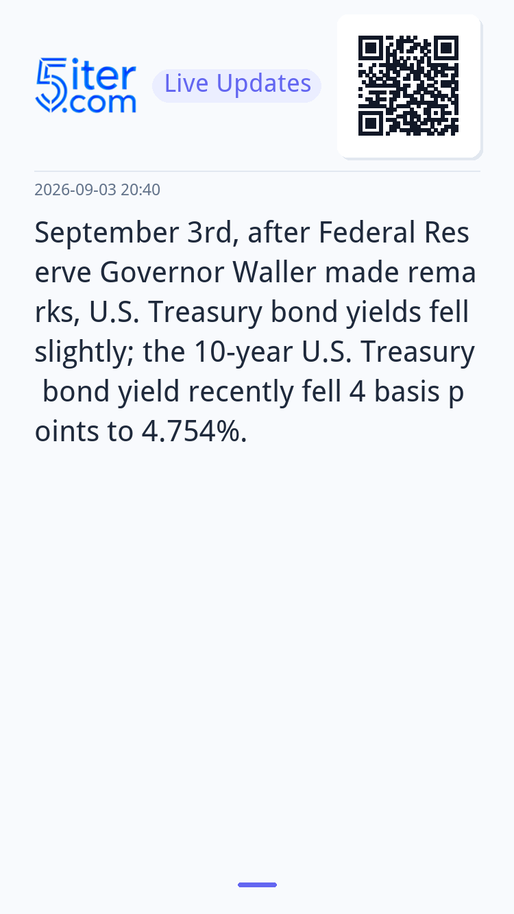 September 3rd, after Federal Reserve Governor Waller made re