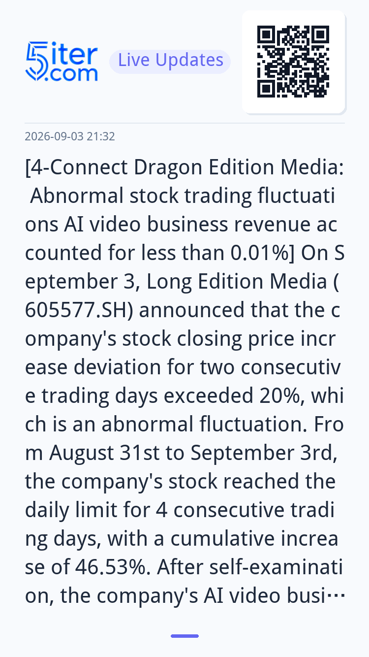 [4-Connect Dragon Edition Media: Abnormal stock trading fluc