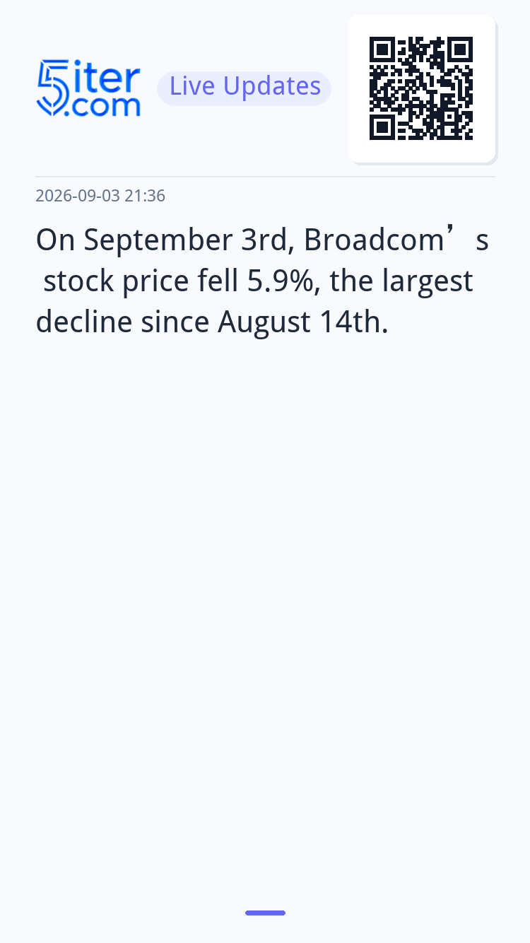 On September 3rd, Broadcom’s stock price fell 5.9%, the larg