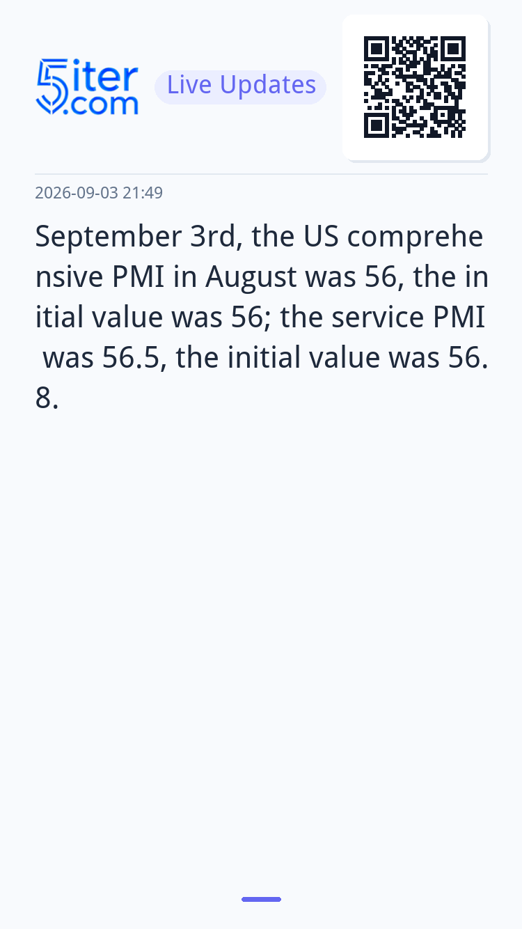 September 3rd, the US comprehensive PMI in August was 56, th