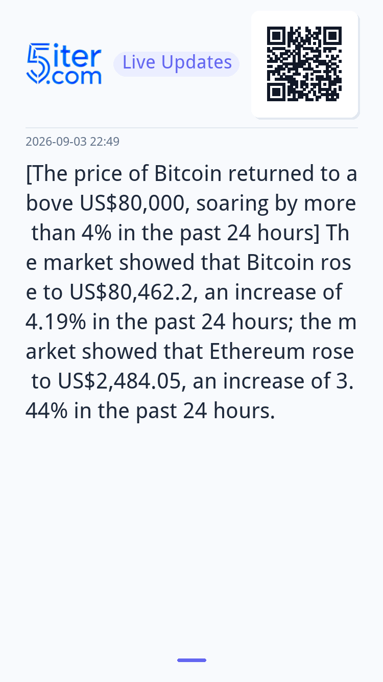 [The price of Bitcoin returned to above US$80,000, soaring b