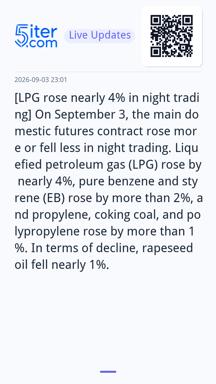 [LPG rose nearly 4% in night trading] On September 3, the ma