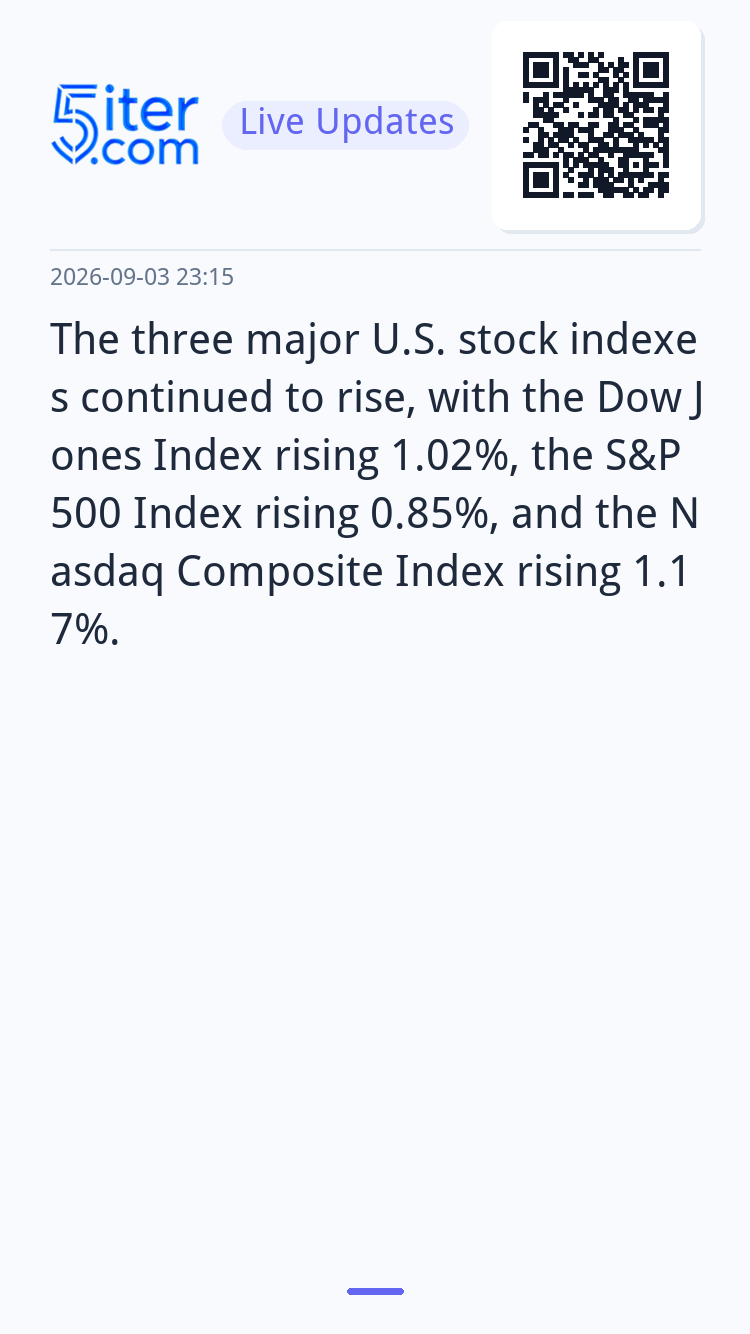 The three major U.S. stock indexes continued to rise, with t