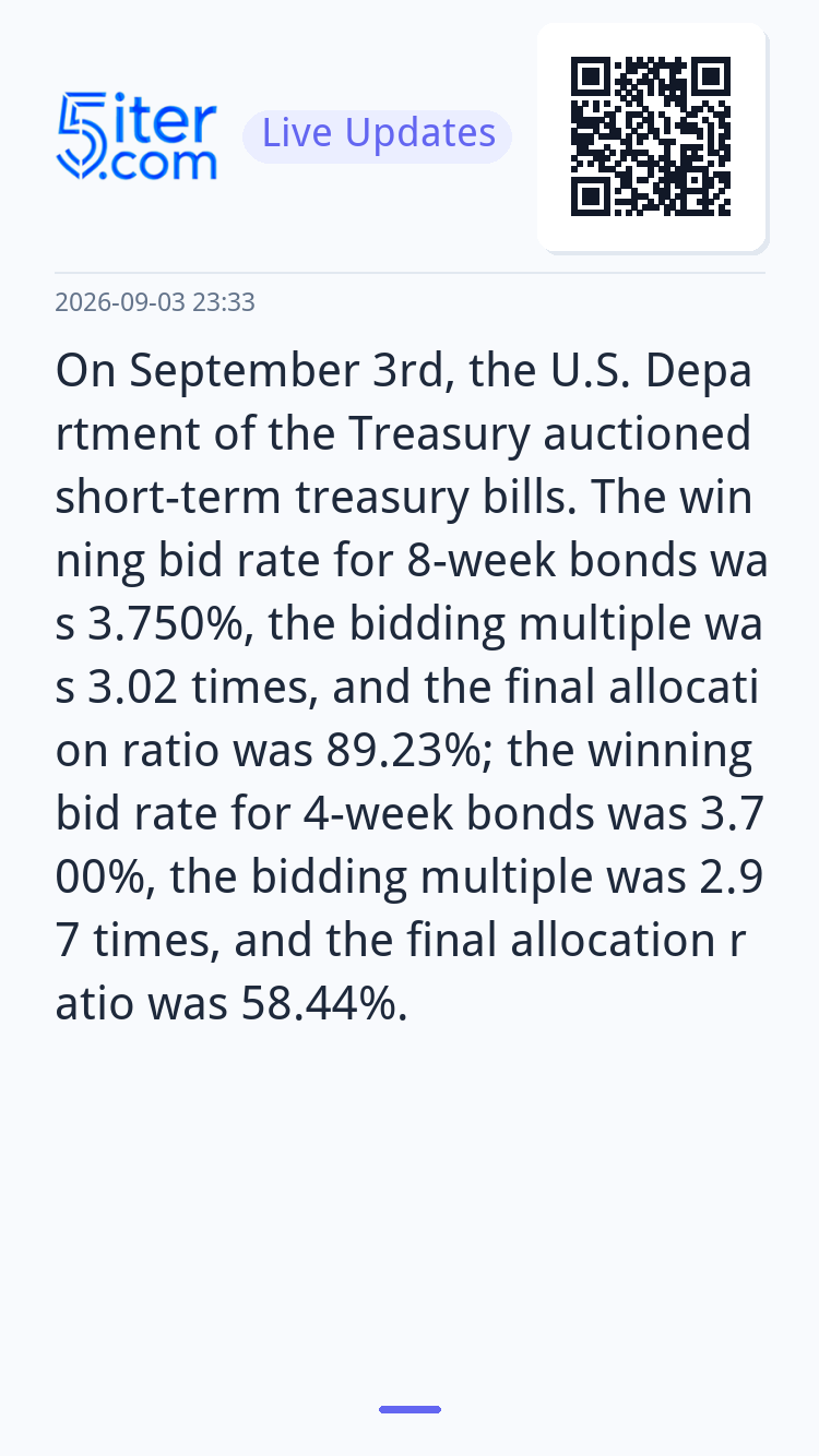 On September 3rd, the U.S. Department of the Treasury auctio