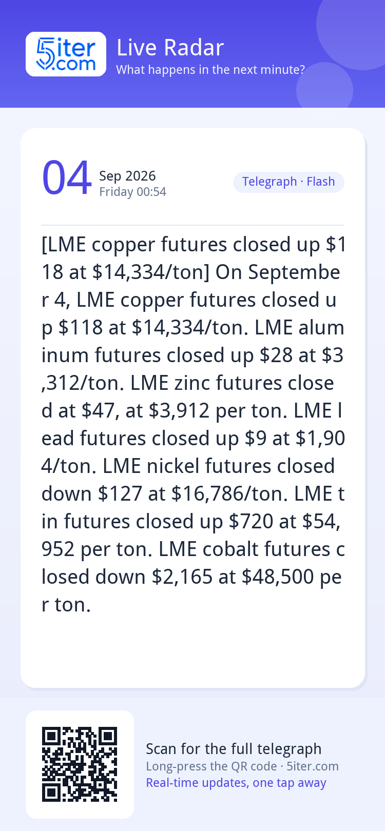 [LME copper futures closed up $118 at $14,334/ton] On Septem
