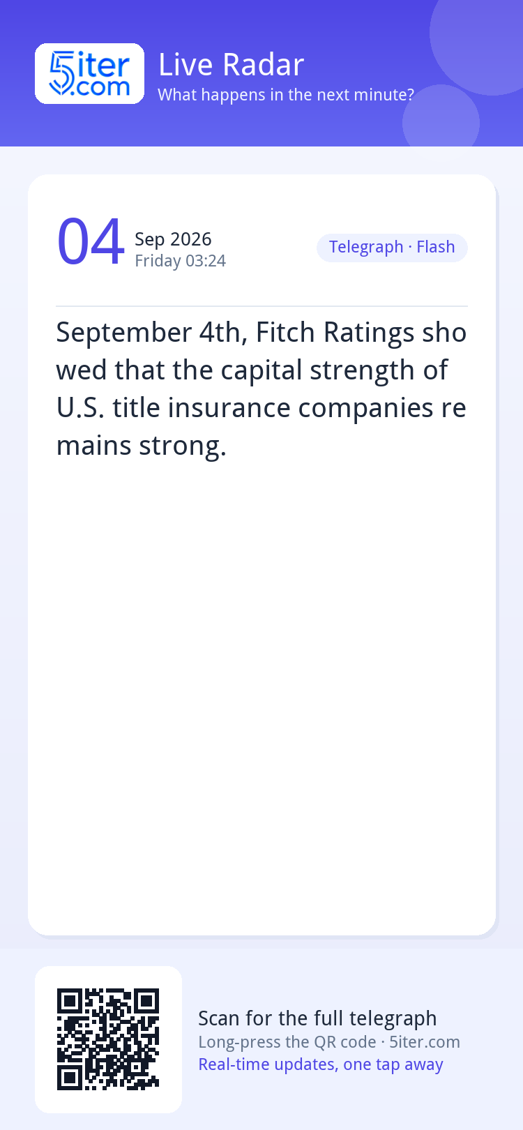 September 4th, Fitch Ratings showed that the capital strengt