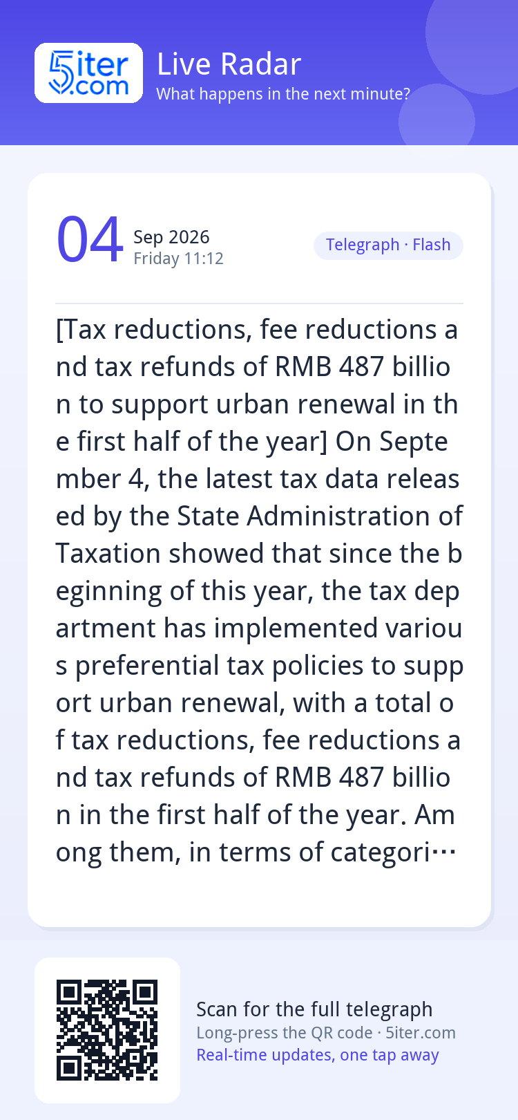 [Tax reductions, fee reductions and tax refunds of RMB 487 b